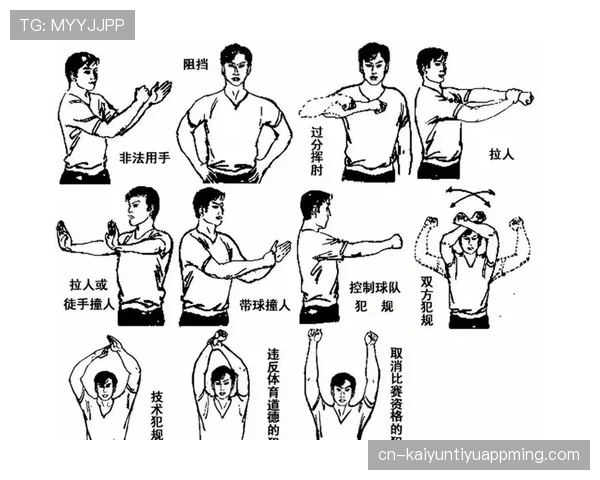 进攻犯规判罚规则及裁判判定关键条件详解