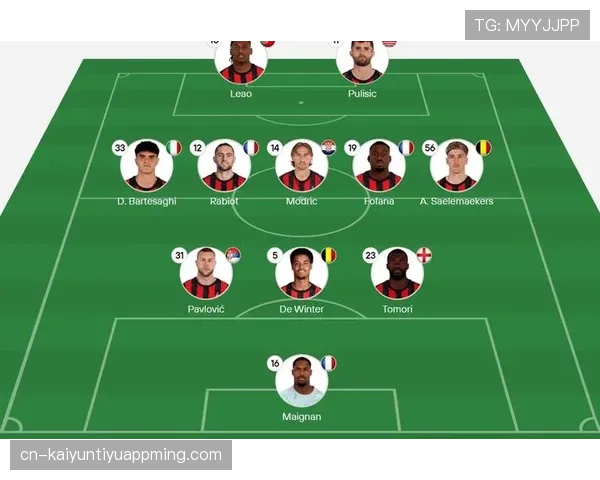 AC米兰战术大改，看起来有方向了，其实问题更大？