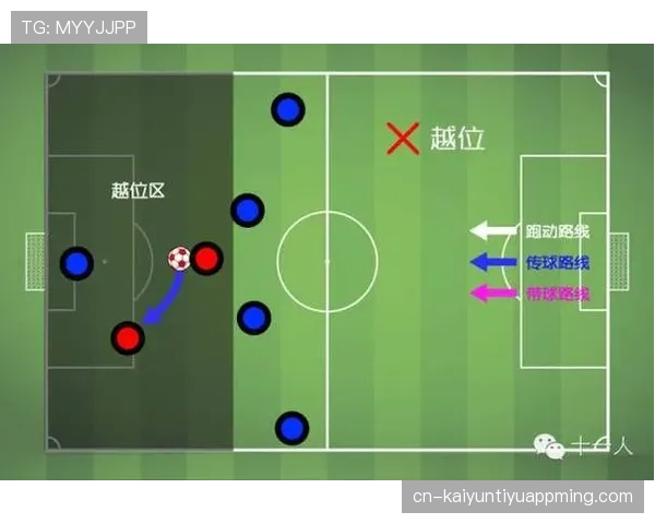 持球启动规则解析：什么是合法启动与违例判定标准