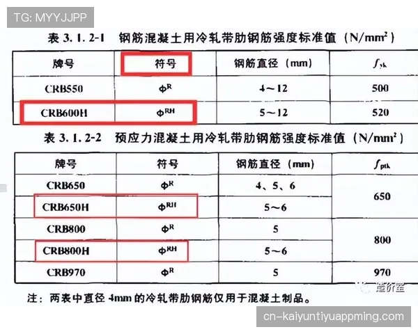 篮球场上防守犯规和进攻犯规如何区分？新手指南一文搞懂核心判罚差异