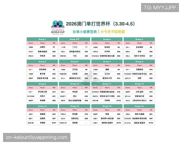 2026世界杯小组赛规则及小组第三出线条件详解