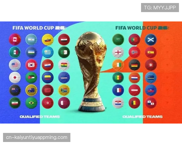 2026世界杯最新同分排名规则怎么算 2026世界杯最新同分排名规则怎么算