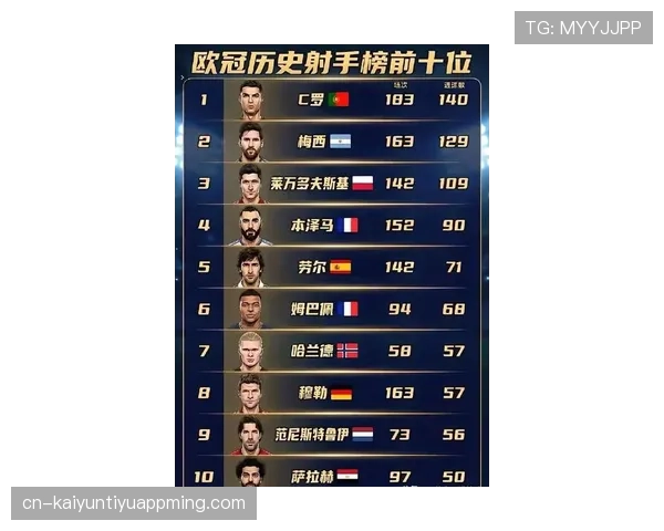 姆巴佩国家队与俱乐部荣誉结构对比分析 姆巴佩国家队与俱乐部荣誉结构对比分析