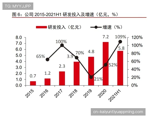 帕尔默的突破效率为何受限？速度与爆发力的真实差距解析