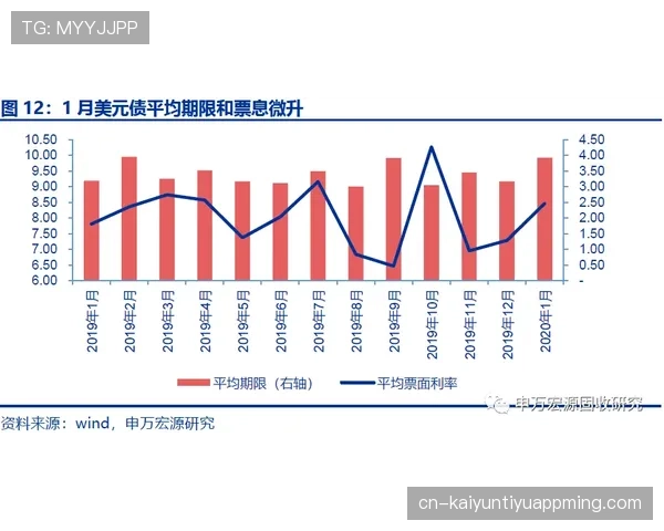 纳瓦斯与德赫亚禁区指挥频率分化：从集中防线到动态补位的体系差异